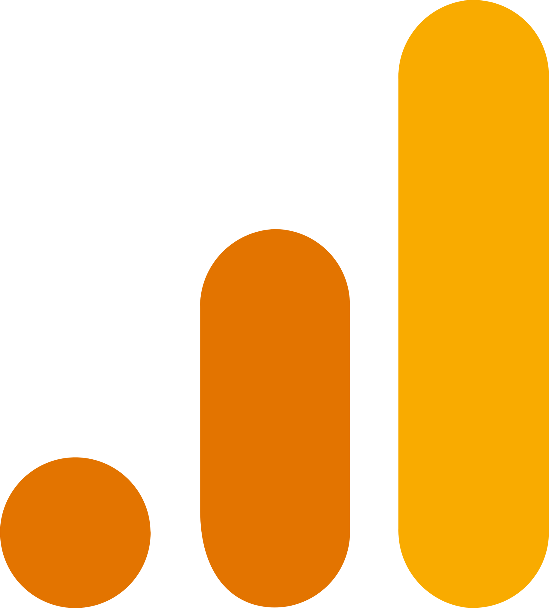 Google Analytics 4